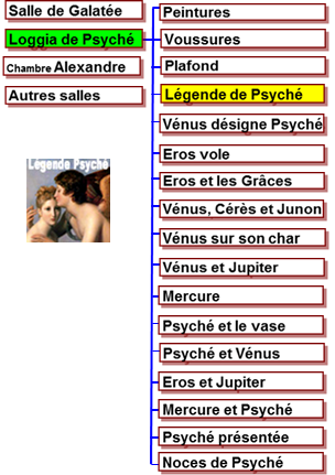 Psych-amour-grard Louvre 1798 extrait titre