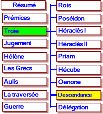 Guerre de Troie Troie Descendance de Priam Mythologie.fr