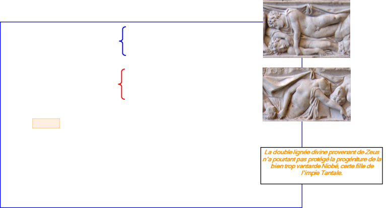 Niobides Sarcophage extrait fils+Marbre romain+Munich Glyptothek+170+,Niobides Sarcophage extrait fille+Marbre romain+Munich Glyptothek+170+