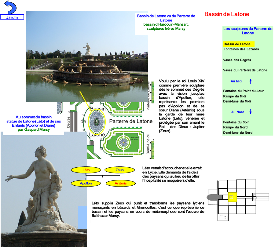 Plan versailles corel 300 24 axe B,Versailles_LATONE_stlatone - Latone_bassin Paysans_lyciens - Marsy_frres - CIMG6711 Bassin de Latone,Versailles_LATONE_stlatone - Latone_bassin Apolon Diane - Marsy_frres - CIMG6710 Bassin de Latone,Jeans,Jeans,Jeans,Jeans