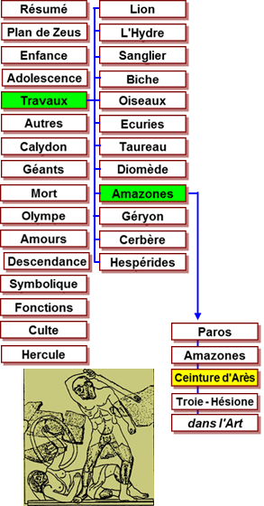 Hercule travaux - mtopes Zeus Olympie -456 Ceinture Hippolyte
