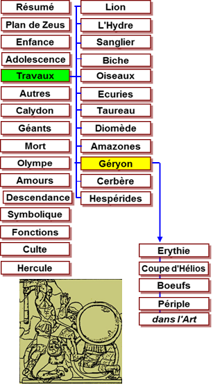 Hercule travaux - mtopes Zeus Olympie -456 Boeufs Gryon