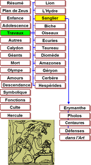 Hercule travaux - mtopes Zeus Olympie -456 Sanglier Erymanthe