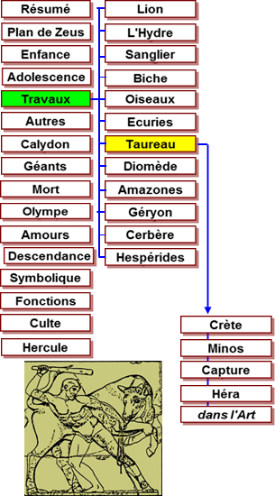 Hercule travaux - mtopes Zeus Olympie -456 Taureau Crte