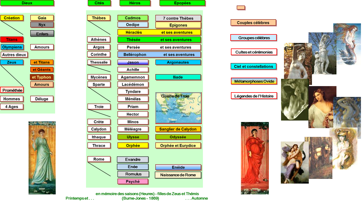 Carte Hllnisme ch oe art grce p249 - troie,Automne Burnes 1869 red,Printemps Burnes 1869 red,Vierge+=Zodiaque_Vierge=,Amazones+=Amazones=,Aphrodite+=Aphrodite=,Danades+=Danaides=,Flore+=Flore=,Hesperides+Nymphes=Nymphes_hesperides=,Lion+=Zodiaque_Lion=,Naiades+Nymphes=Nymphes_naiades=,Psyche+Amour=Apulee Psyche=