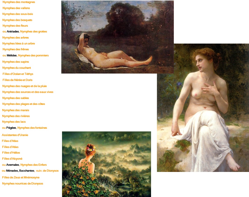 Nymphe+Seignac Guillaume+Private+Inconnu Date oeuvre+Inconnu Complment+,Nymphe allongee+Corot Jean-Baptiste Camille+++L142+,Nymphes vallon++++