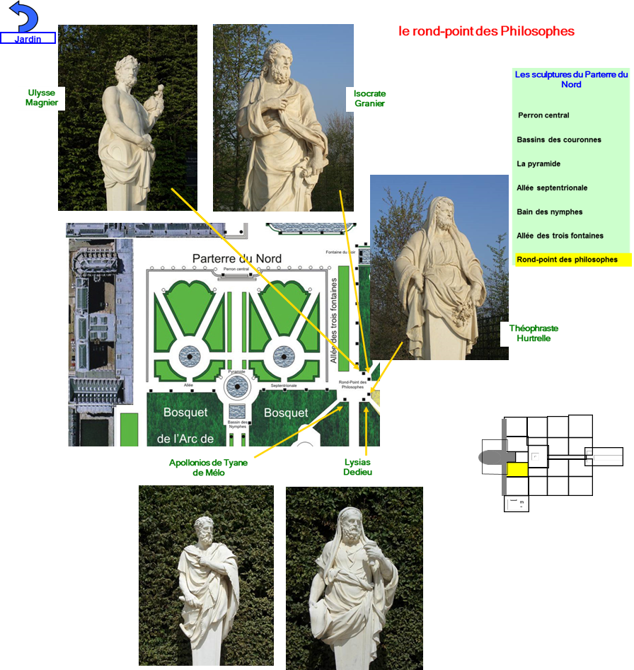Plan versailles corel 300 24 centre nord A,Jeans,Jeans,Jeans,Jeans,Versailles_PARNOR_philospohes_st211 - Isocrate - Granier - CIMG6470,Versailles_PARNOR_philosophes_st212 - Th�ophraste - Hurtrelle - CIMG6471,Versailles_PARNOR_philosophes_st 210 - Ulysse - Magnier - CIMG6468,Apollonios de Tyane+de M�lo+Versailles Philosophes+1688+CIMG1610bred+,Lysias+Dedieu+Versailles Philosophes+1685+CIMG1609bred+